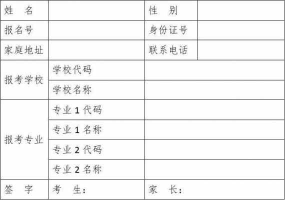 师范学校报名志愿表（师范报名表怎么填）