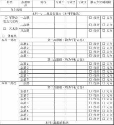 新疆招生志愿书（新疆招生志愿填报）