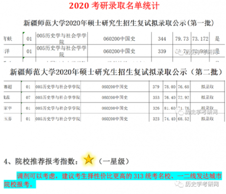 新疆师范大学志愿填报（新疆师范大学招生官网2021）