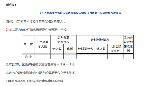 南充中考志愿填报时间（南充中考志愿填报时间2023）