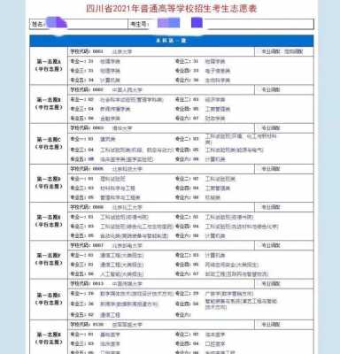 2017年四川体育生志愿（2021四川体育生志愿填报时间）