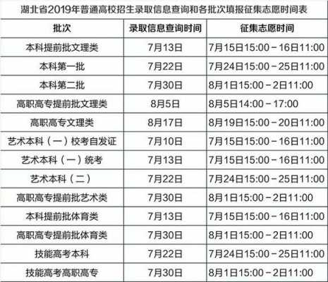 17年高职志愿填报时间（17年高职志愿填报时间查询）