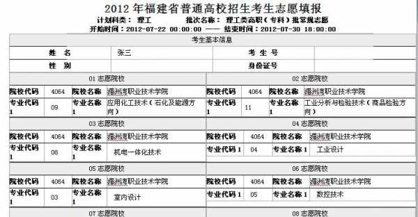 福建省志愿表样表（福建志愿表填写样本）