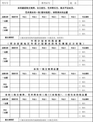 云南省志愿填报表表格（云南省志愿填报草表）