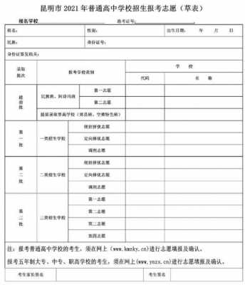 云南省学生志愿怎么填（云南志愿表怎么填写样本2021）