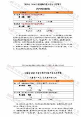 志愿填报保存河南（河南省填完志愿提交保存就可以了吗）