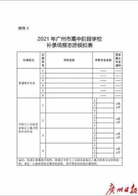 2016广州补填志愿学校（广州补录志愿怎么填）