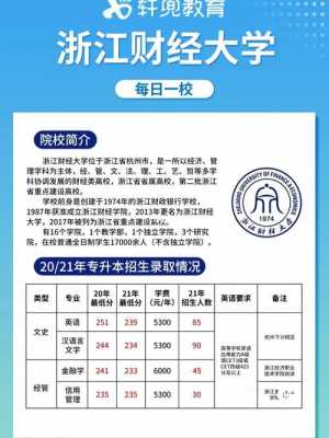 浙江财经大学高考志愿代号（浙江财经大学2020高水平招生简章）