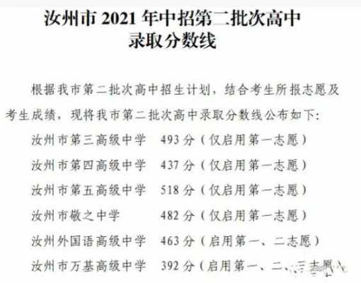 汝州三高第一志愿6（汝州三高分数线是多少2020）