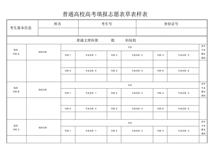 湖南省高考志愿样表（湖南高考志愿表样本）