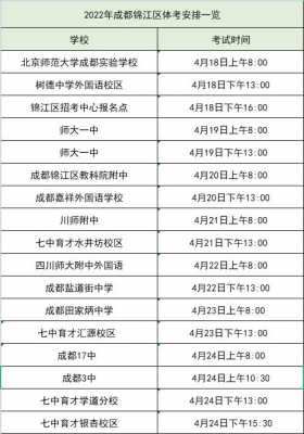 成都中考志愿单（2021成都中考志愿填报规则）