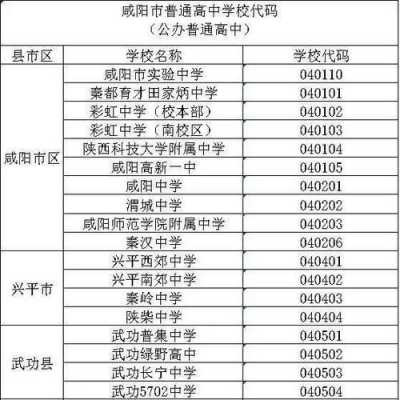 2017中考志愿查询陕西（陕西中考志愿录取结果什么时候可以查询）