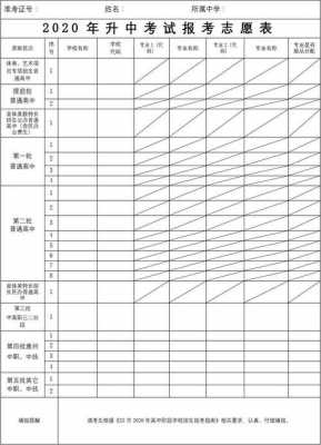 湖北2017志愿表（2020湖北志愿填报表）