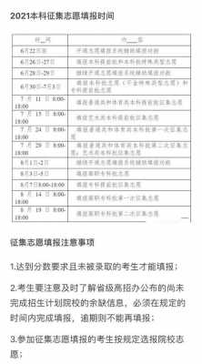 湖南省志愿征集（湖南省志愿征集2023）