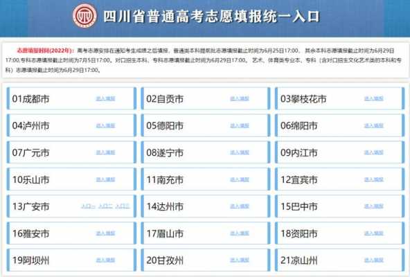 四川考生高考志愿填报网址（四川高考填报志愿网站登录）