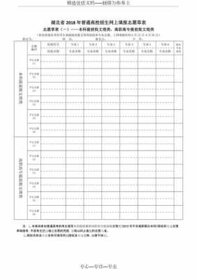 湖北2018填报志愿指南（2018湖北考生）