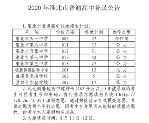 淮北市中考志愿填报（淮北市中考志愿填报网站）