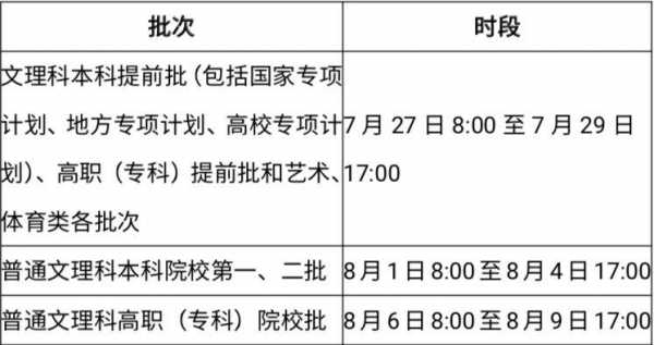 2020年单招志愿填报时间（2020年单招志愿填报时间是多少）