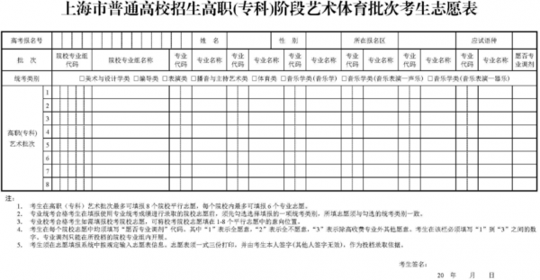 春季高考志愿填报体育类（春季高考体育类报名标准）