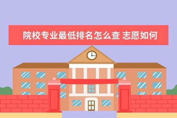 志愿学校怎么排序（志愿学校怎么排序出来）