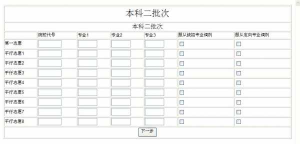 平行志愿的省份有哪些（平行志愿在哪个地区实行）