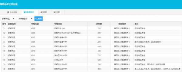 邯郸市教育考试院填报志愿（邯郸市教育考试院官网报志愿）