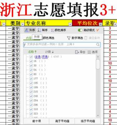 浙江模拟志愿五千（2021年浙江省志愿模拟填报流程）