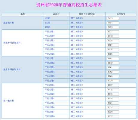 2016贵州填志愿表图片（2016年贵州高考投档线）