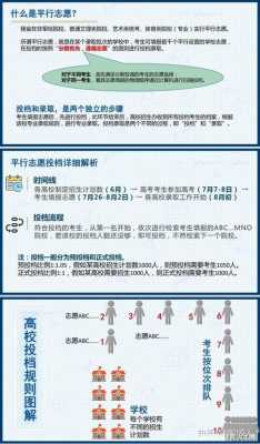 志愿知识12问（志愿知识抢答及答案）