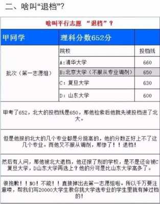 包含平行志愿不要冲一冲6的词条