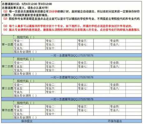 单招报志愿要报几次（单招报志愿可以报几次）