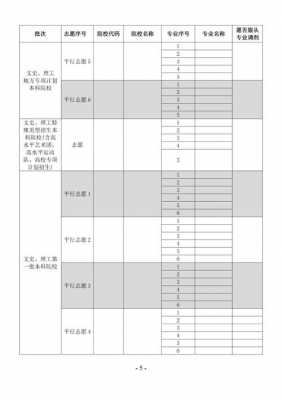 贵州高考平行志愿录取规则（贵州平行志愿录取顺序）