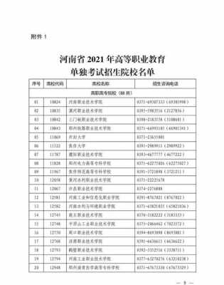 河南省专科志愿填报口（河南省专科志愿报考）