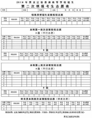 2018吉林填报志愿网（2021年吉林省填报志愿表）