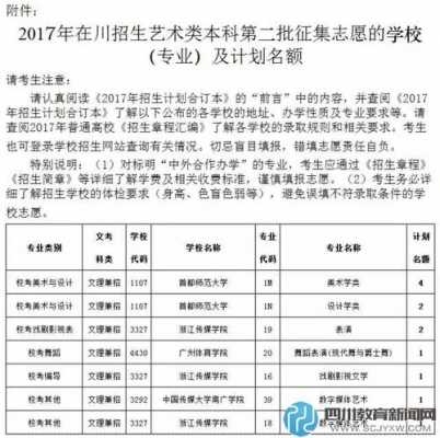 征集志愿条件四川2017（2020年四川征集志愿计划表）