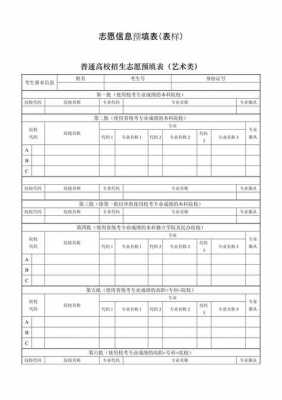 志愿填报能填几个大学（填报志愿能报几所大学）