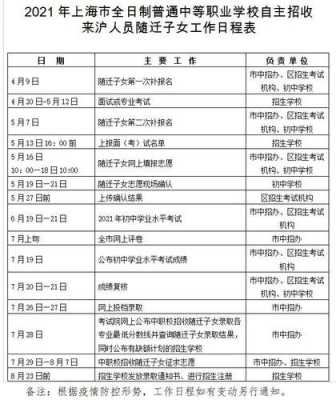 日照市中考什么报志愿（2021日照中考志愿报考细则）