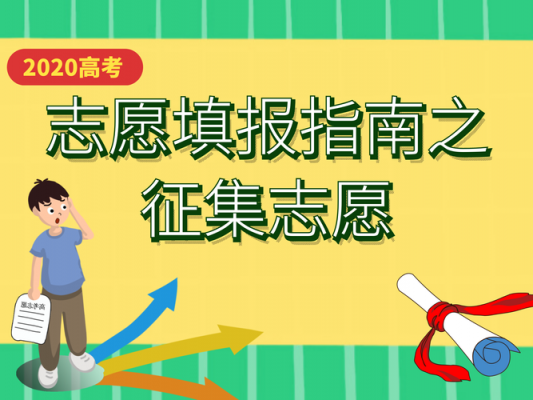 高考征集志愿报名入口（2021年高考征集志愿入口）