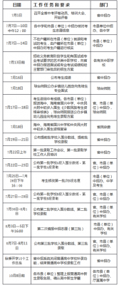 中考报志愿截止时间（中考志愿报名什么时候截止）