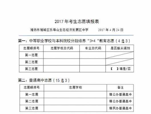 2017中招填报志愿时间（2020年中考志愿填报日期）