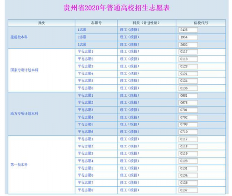 2017贵州征集志愿网站（贵州省2019年征集志愿）