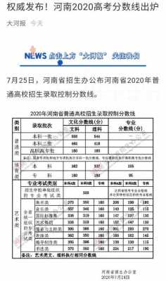 河南2018高考志愿解读（2018年河南省高考分数线是多少）