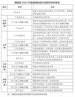 分类招生志愿可以退吗（分类招生录取了可以不去吗）