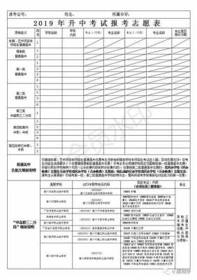 惠州中考志愿（惠州中考志愿表格式图片）