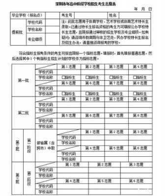 深圳中考志愿表下载（深圳中考志愿填报表格）