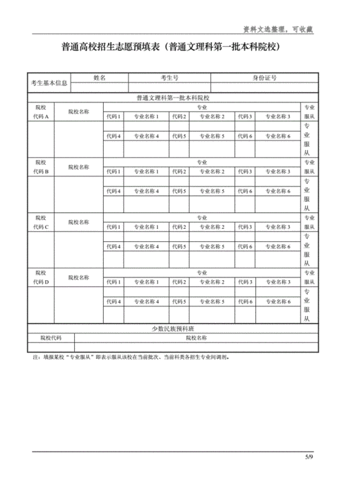 吉林省高考志愿样表（吉林高考志愿2021样本）