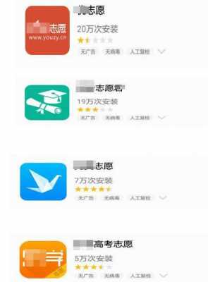 报志愿app的市场价值（报志愿的平台是什么）