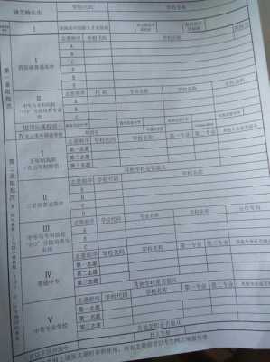 六月份到小学填志愿（小学六年级什么时候填志愿）