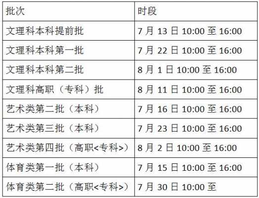 安庆高考什么时候填志愿（安庆高考查分时间）