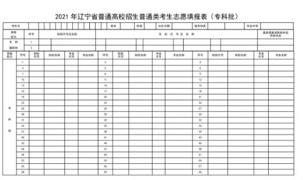 兰州高考志愿表（兰州高考录取查询系统）